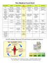 alkaline-chart_-_Proactive_Health.jpg (475700 bytes)